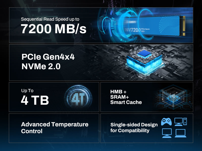 Biwin NV7200 4TB PCIe Gen4 SSD 動作確認・初期化済 Biwin NV7200 PCIe 4.0 SSD 1TB/2TB/4TB – TechDeals Pte Ltd