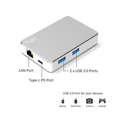 Flujo CH-17-A USB-C to Gigabit Ethernet Multiport Adapter - Grey