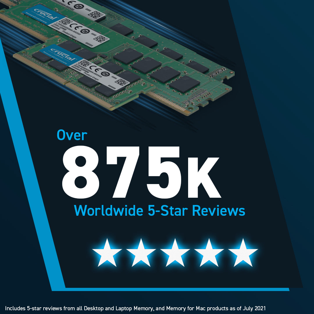 Crucial DDR5 5600 Sodimm Laptop RAM Memory – TechDeals Pte Ltd