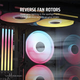 CORSAIR iCUE LINK LX140-R RGB 140mm PWM Reverse Fans Starter Kit