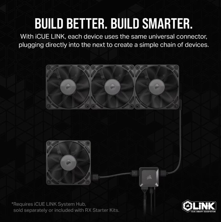 Extention Fan CORSAIR iCUE LINK RX120 120mm PWM Fans Expansion Fan, Single Fan ...