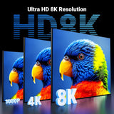 Ugreen 80403 HDMI2.1 Ultra 4K@120hz Black 2M