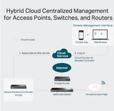 Tp-Link OC300 Omada Hardware Controller