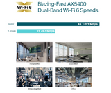 Tp-Link EAP670 AX5400 Ceiling Mount WiFi 6 Access Point