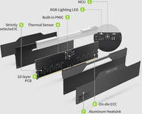 Klevv CRAS V RGB DDR5 6400 CL32 (2x24GB) Black
