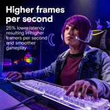 Crucial Pro DDR5-6400 64GB Kit (32GBx2) UDIMM: OC Gaming Memory Black