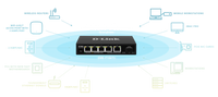 D-Link DMS-F106TS 5-port 2.5G with 1-Port SFP+ Web Management Desktop Switch