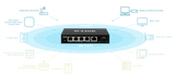 D-Link DMS-F106TS 5-port 2.5G with 1-Port SFP+ Web Management Desktop Switch