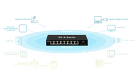 D-Link DMS-F109TS 8-port 2.5G with 1-Port SFP+ Web Management Desktop Switch