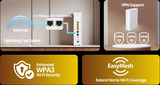 D-Link DPN-BE7212GR BE7200 Dual Band 10G Wi-Fi 7 EasyMesh Router