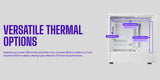 COOLER MASTER ELITE 502 ATX CASE WITH T.G BLACK/WHITE 3 FANS