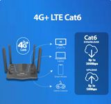 D-Link DWR-M975X 4G+ LTE Cat 6 Wi-Fi 6 Gigabit Router