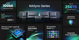UGREEN NASync Series NAS Enclosure ( Without HDD ). Model: DH2300 | DH4300Plus | DXP2800 | DXP4800Plus | DXP6800Pro | DXP8800Plus | DXP480T Plus