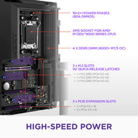 NZXT N7 B850 Motherboard - Black