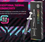 CoolerMaster Cryofuze5 Thermal Grease