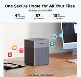 Ugreen NASync DH4300 Plus 4-Bay 8GB Enclosure