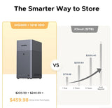 Ugreen NAS DH2300 2-Bay 4GB RAM NAS Enclosure