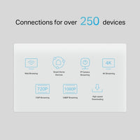 Tp-link NX510V AX3000 5G LTE Mesh Router