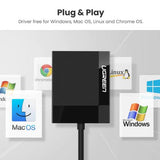 Ugreen 30333 USB3.0 4-in-1 MicroSD/SD/CF/MS Card Reader