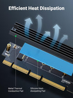 Ugreen 30715 M.2 NVMe SSD to PCIe 4.0 Adapter w/Heat Sink