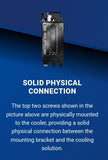 PNY GeForce RTX5080 16GB GDDR7 PCIe5.0 Graphics Card