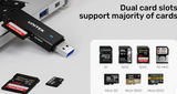 Unitek USB-A Card Reader SD and MicroSD Y-9327A