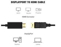 Display Port DP Male to HDMI Male 1.8 metre Cable