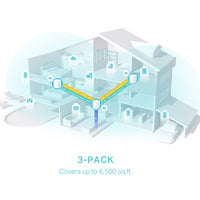 Tp-Link Deco X50 AX3000 Whole Home Mesh WiFi 6 - 3 Pack
