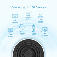 Tp-Link Deco X68 AX3600 Whole Home Mesh WiFi 6 System - 3 Pack