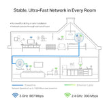 Tp-Link WPA8631P AV1300 Gigabit Passthrough Powerline ac Wi-Fi Extender - 1 Pack