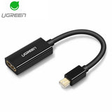 Ugreen 10461 Mini DP M to HDMI F Adaptor 18cm Bk