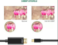 Ugreen 20848 MiniDP to HDMI 4K Cable 1.5M