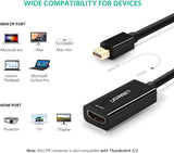 Ugreen 40360 mDP to HDMI Convertor 4K