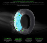 Razer Kraken - Multi-Platform Wired Gaming Headset | Black | Green